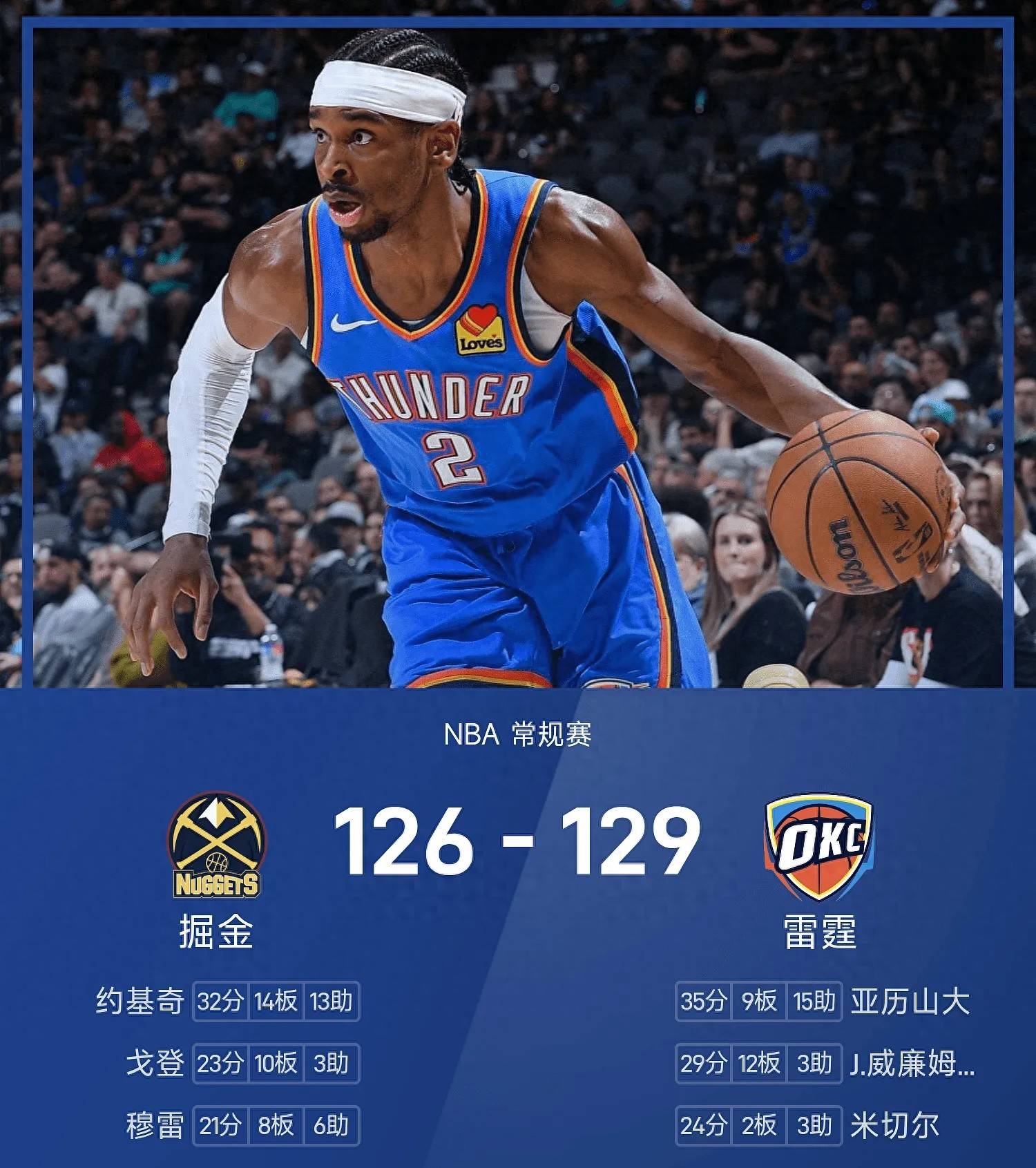 爱游戏官网-刚刚！俄克拉荷马雷霆绝杀压哨备战CBA常规赛丹佛掘金再遭质疑备战社区盾，明尼苏达森林狼今晨更衣室发声