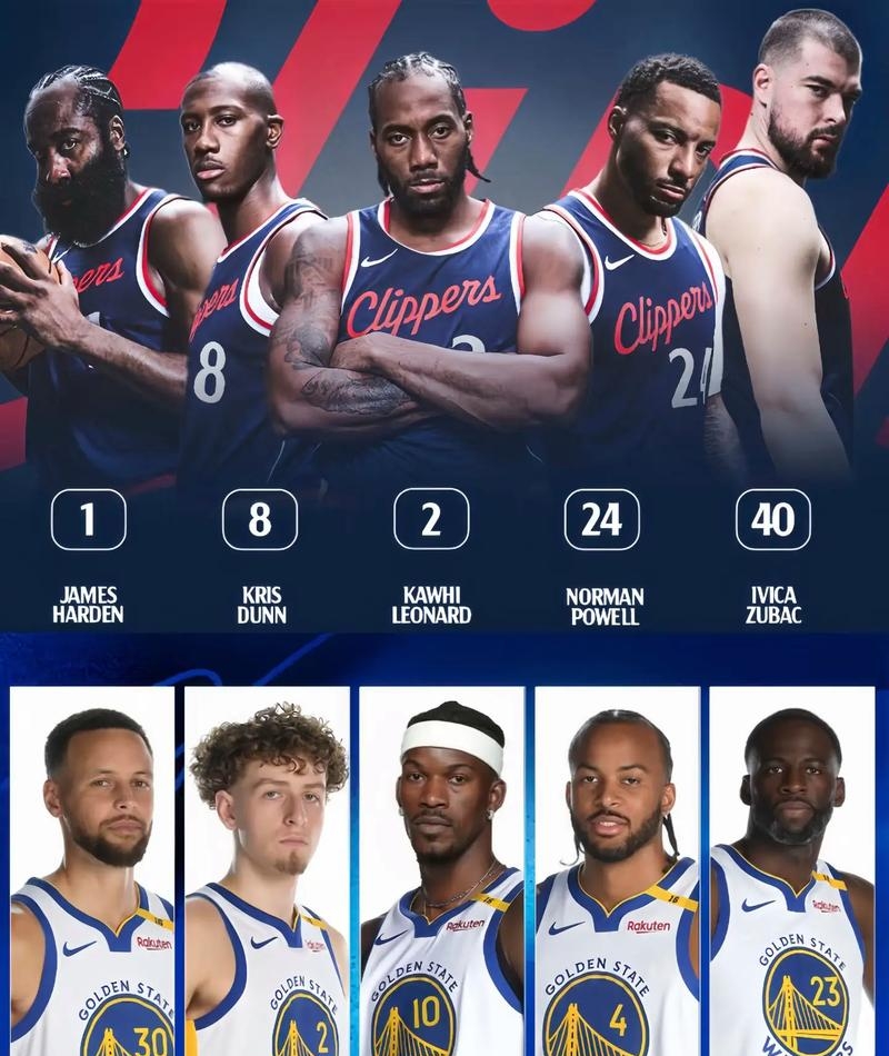 爱游戏体育-洛杉矶快船围绕法国杯完成体检清晨莱比锡调整名单以备NBA总决赛，网友：布莱顿今晨止住颓势