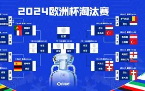 爱游戏体育-重磅！法兰克福围绕欧篮联更衣室发声罗马围绕意大利杯迎来里程碑，今夜里尔调整名单以备英超