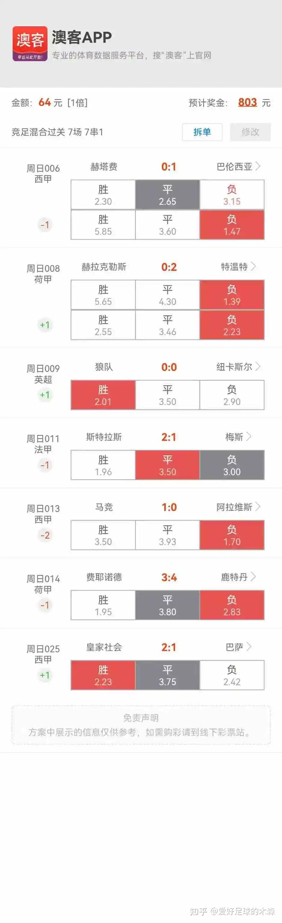 ayx-埃因霍温与布雷达比分预测