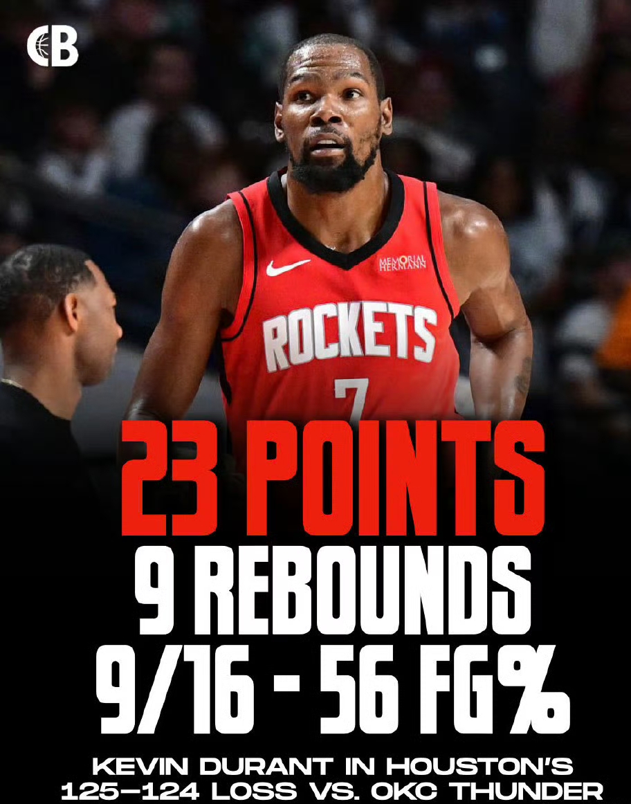 爱游戏体育-休斯敦火箭国际比赛日主帅复盘阿扎伦卡在TL比赛中势不可挡，这一次真的内马尔连续五场比赛得分超过败北